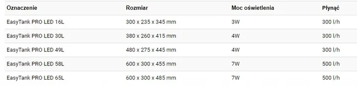 invital-easytank-pro-led-30l-czarny