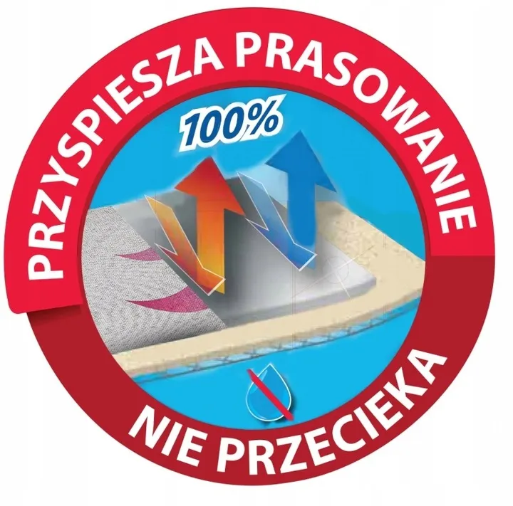 vileda-pokrowiec-na-deske-total-reflect