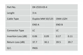 patch-cord-swiatlowodowy-fo-lc-lc-mm-50-125-om4-duplex-lsoh-3m