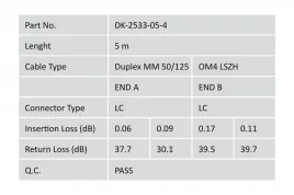 patch-cord-swiatlowodowy-fo-lc-lc-mm-50-125-om4-duplex-lsoh-5m