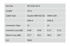 patch-cord-swiatlowodowy-fo-lc-lc-mm-50-125-om4-duplex-lsoh-10m