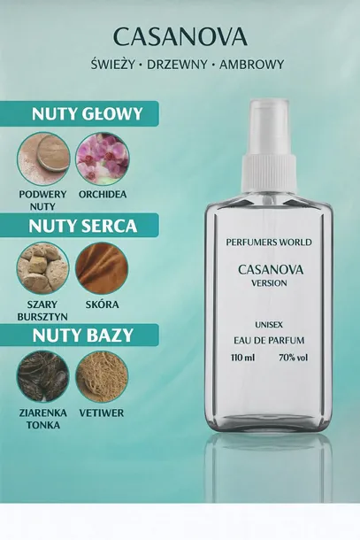 casanova-perfum-110-ml-stan-nowy