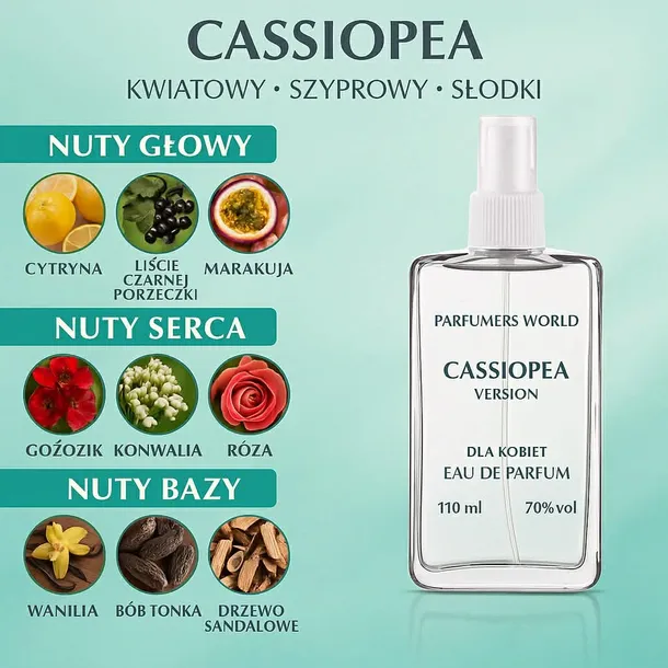 cassiopea-perfum-stan-nowy