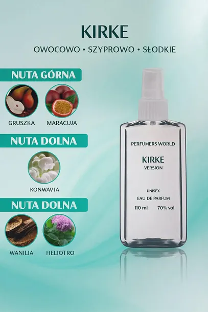 kirke-perfum-110-ml