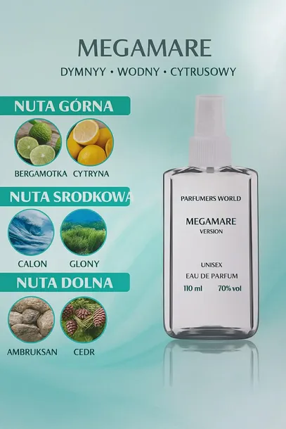 megamare-perfum-stan-nowy