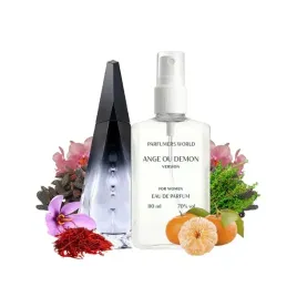 ange-ou-demon-perfum