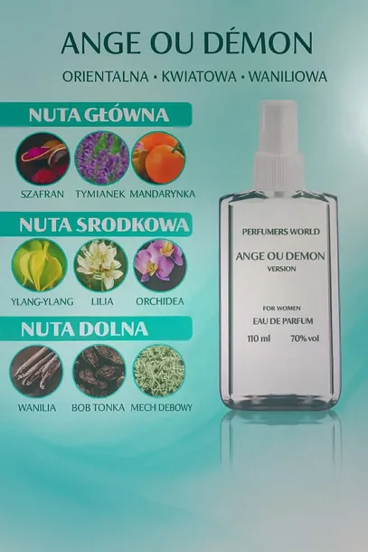 ange-ou-demon-perfum