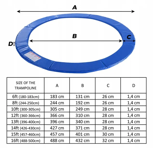 oslona-sprezyn-do-trampoliny-305cm-10ft-mocna-produkt-wprowadzony-do-obrotu-na-terenie-ue-przed-13-12-2024-nie