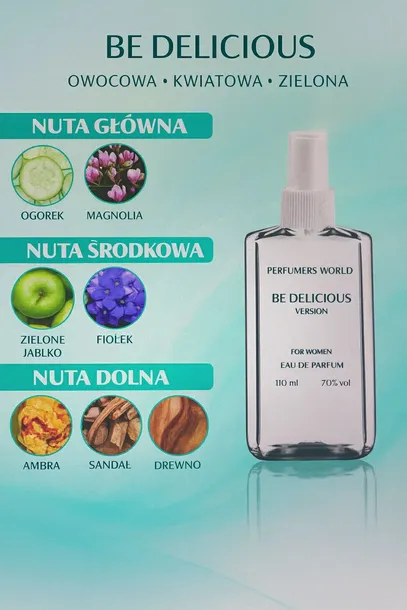 be-delicious-perfum-stan-nowy