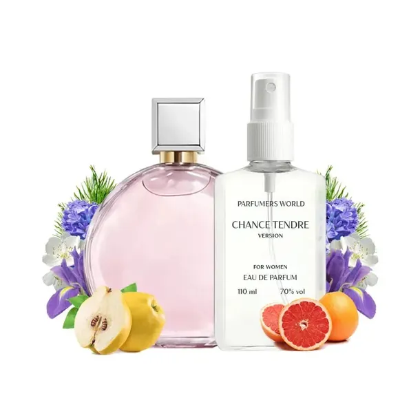 chance-tendre-perfum