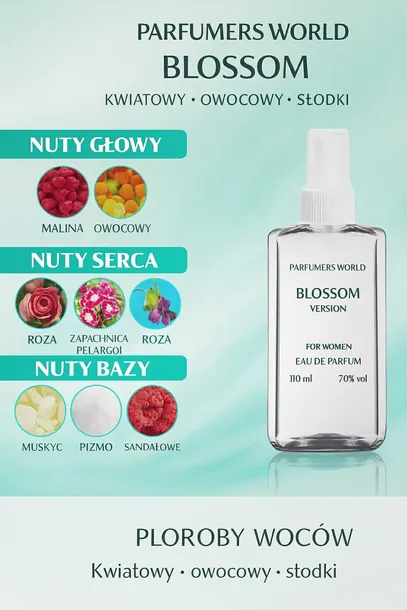 j-blossom-perfum-stan-nowy