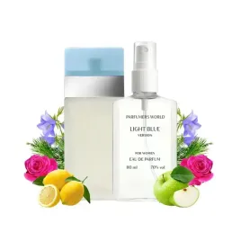 light-blue-pefum-women