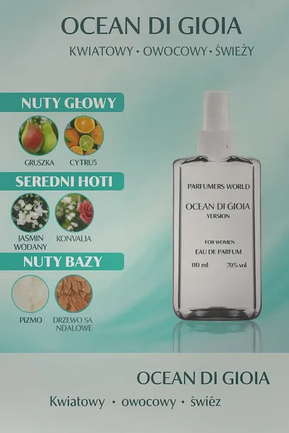 ocean-di-gio-perfum