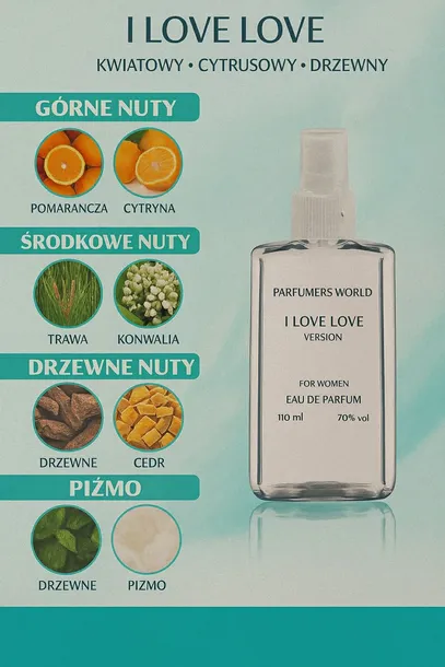 cheap-and-chic-i-love-love-perfum