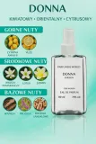donna-perfum-110-ml