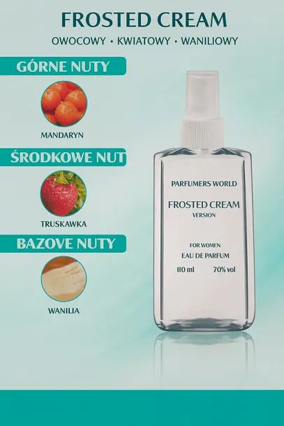 frosted-crem-perfum