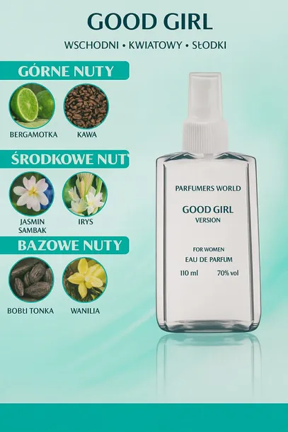 good-girl-perfum
