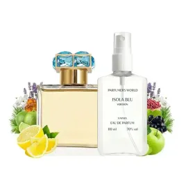 isola-blue-perfum
