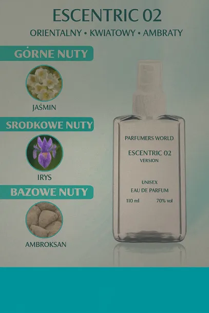molecole-02-perfum