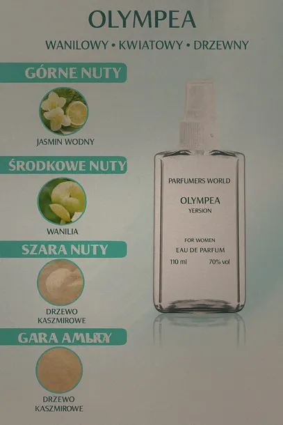 olympea-perfum