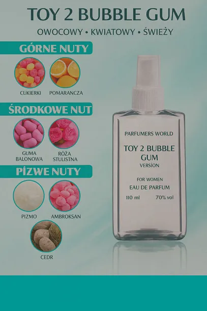 toy-2-bubble-gum-perfum