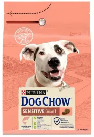 purina-dog-chow-adult-sensitive-losos-25kg