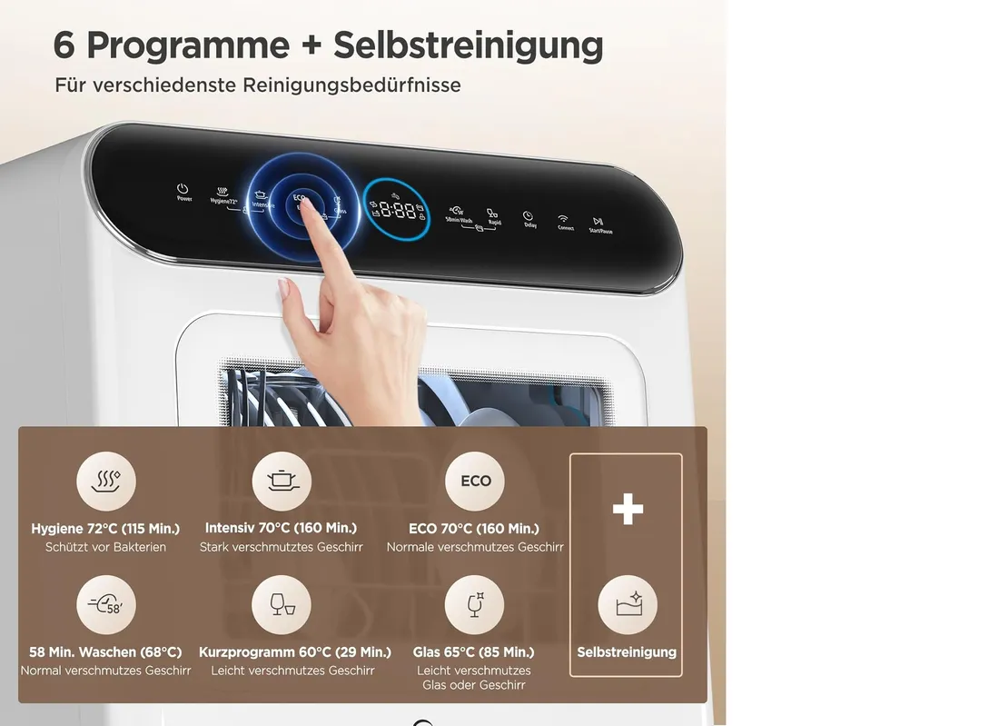 midea-mini-zmywarka-nablatowa-2w1-kempingowa-kamper-kuchnia-biwak-kawalerka