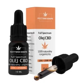 olej-cbd-25percent-pelne-spektrum
