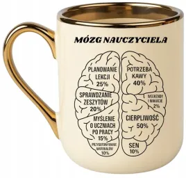 kubek-premium-oryginalny-prezent-dla-nauczyciela-nauczycielki-wychowawczyni