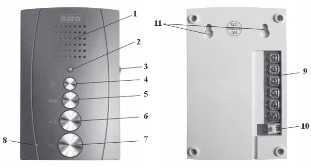 unifon-eura-ada-12a3-rodzaj-domofonu-jednorodzinny