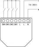 shelly-i4-gen3-stan-nowy
