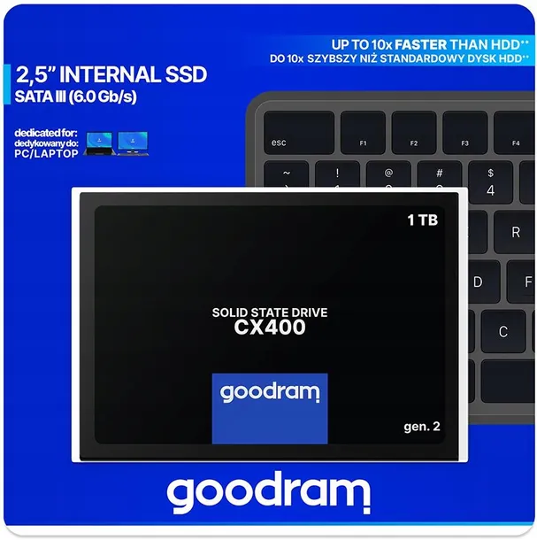 dysk-ssd-goodram-cx400-g2-1tb-sata3-model-cx400