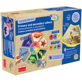 kolory-podstawowe-i-pochodne-akros