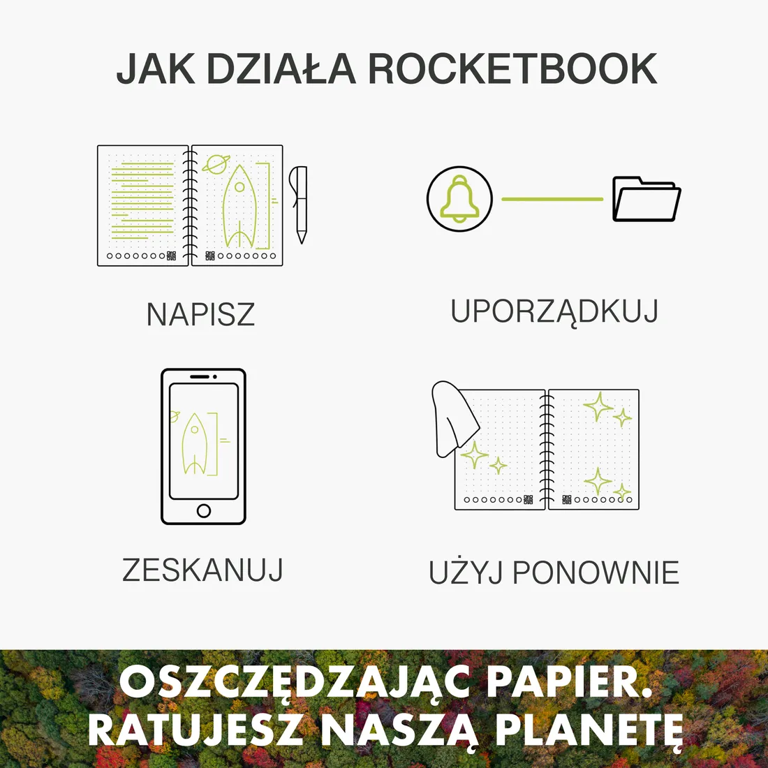 rocketbook-core-mini-notes-wielokrotnego-uzytku-aplikacja-ios-android-stan-nowy