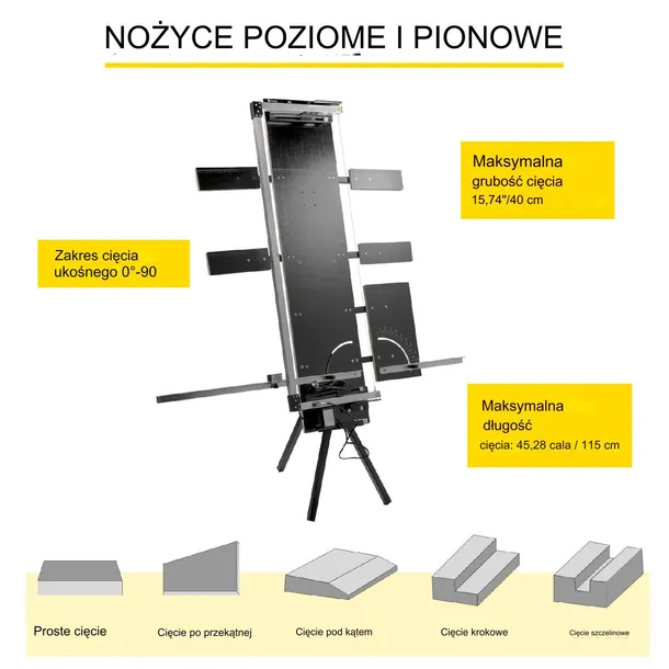 maszyna-do-ciecia-styropianu-kod-producenta-5907021411776