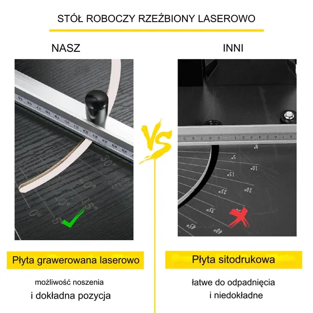maszyna-do-ciecia-styropianu-produkt-wprowadzony-do-obrotu-na-terenie-ue-przed-13-12-2024-tak