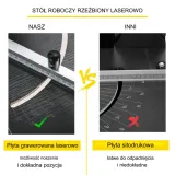 maszyna-do-ciecia-styropianu-produkt-wprowadzony-do-obrotu-na-terenie-ue-przed-13-12-2024-tak