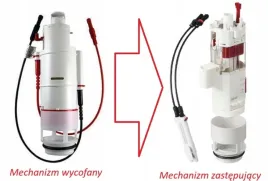 sanit-dwufunkcyjny-mechanizm-spustowy-zawor-spluczki-podtynkowejororyginalny