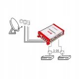 multiswitch-5-16-corab-smart-line-kod-producenta-020171