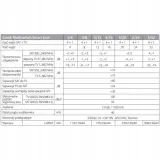 multiswitch-5-16-corab-smart-line-kod-producenta-020171