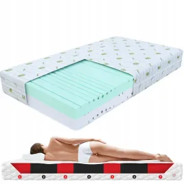materac-piankowy-80x200-21cm-h4-h3-7-stref-h30-pokrowiec-certyfikaty