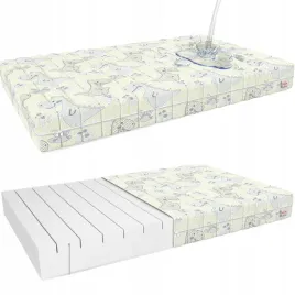 materac-90x180-music-fort-10-cm-h3-h3-pianka-certyfikaty-piankowy