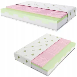 materac-flower-80x200-16-cm-h2-h3-piankowy-aloevera-t25-7-stref