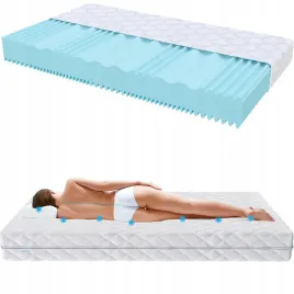 materac-80x200-14cm-h3-szj-iso-9001-polski-blue-do-domu-hotelu