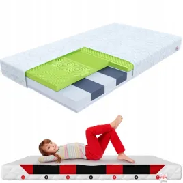 piankowy-certyfikaty-premium-materac-80x160cm-green-h2-h3-11cm-t25