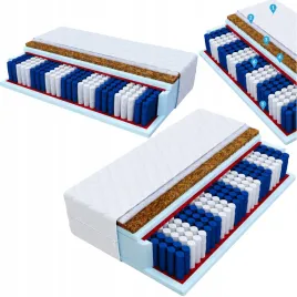 premium-materac-120x200-24cm-h4-h3-900g-m2-iso-9001-2015-ultra-wygodny