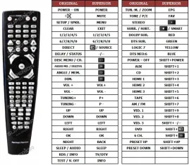 pilot-superior-do-harman-kardon-avr-139-avr141-avr-142-avr-240