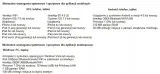 program-diagnostyczny-sdprog-5906874578339-marka-sdprog-waga-z-opakowaniem-0-1-kg-kod-producenta-5906874578339