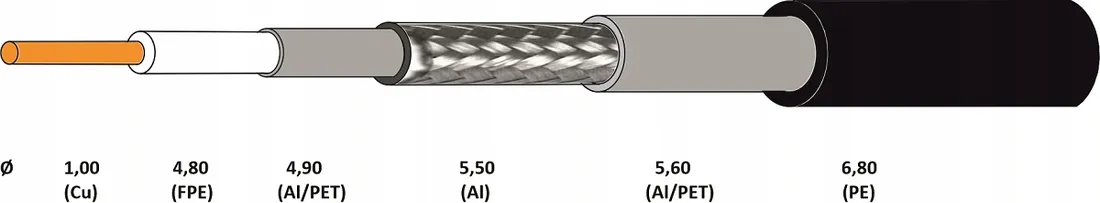 kabel-antenowy-conotech-ns100tri-100-m-marka-conotech