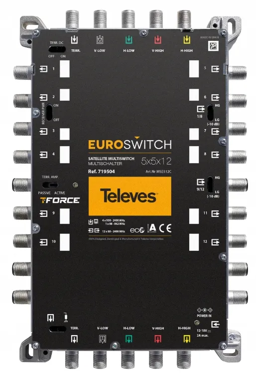 multiswitch-5-12-televes-719504